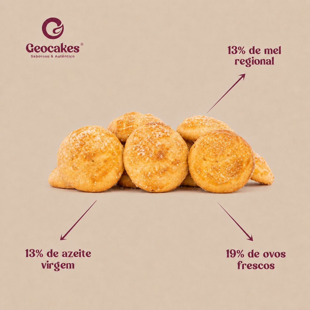 Broas de Mel a granel Geocakes: 13% de mel regional, 13% de azeite virgem e 19% de ovos frescos